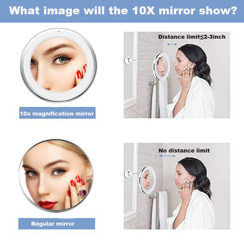 360 Degree Rotation 10X Magnifying LED Makeup Mirror