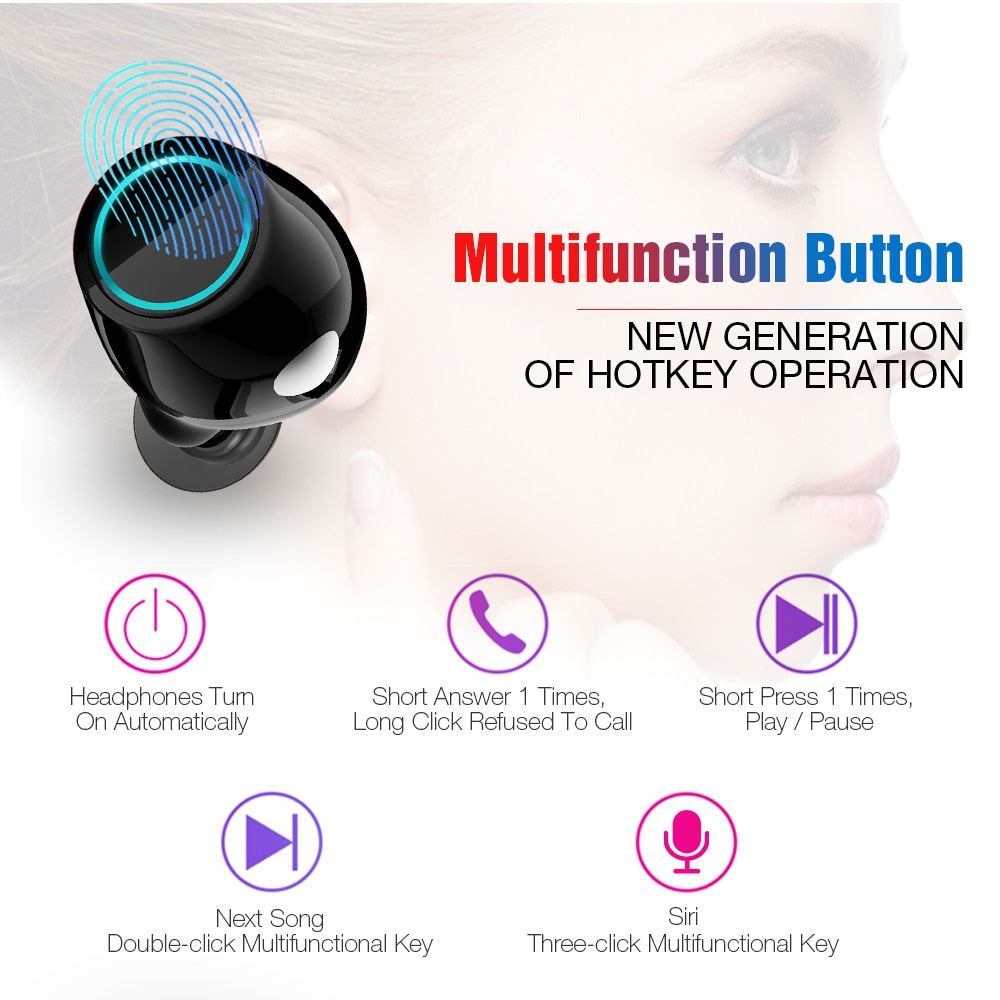 S7 Bluetooth TWS Earbuds Wireless Earphones Stereo Headset Bluetooth Earphone with Mic and Charging Box