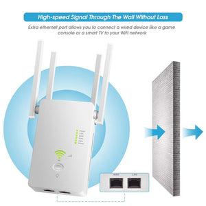 5Ghz WiFi Repeater Dual Band 2.4G& 5G Wireless Wifi Extender